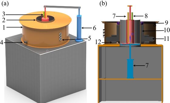Air-Cooled Electromagnetic Furnace Stirring (EMS) System with Versatile Applications and Energy Efficiency
